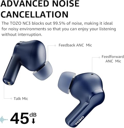 TOZO Elite Hybrid Active Noise Cancelling Wireless Earbuds – Cutting-Edge 6-Microphone AI Technology for Enhanced Call Clarity, 55-Hour Extended Battery Life, Customizable 32 EQ Settings via App, Bluetooth 5.3 for Fast Connectivity, IPX8 Waterproof for All-Weather Use, Ergonomically Designed for Comfort and Secure Fit
