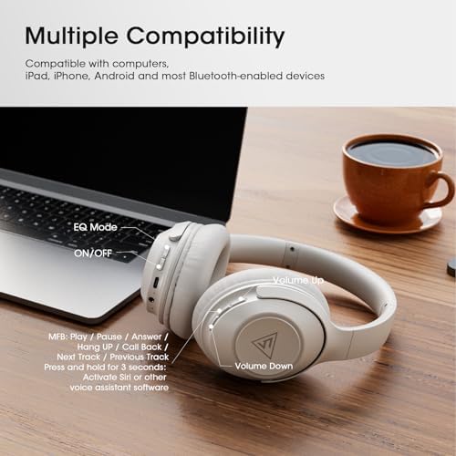 Unleash Your Sound Potential with DOQAUS Over-Ear Bluetooth Headphones – 70-Hour Playtime, Customizable EQ Modes, and Hi-Fi Stereo Sound for Bass Lovers – Perfect for Work, Travel, and Ultimate Comfort with Luxurious Memory Foam Ear Cushions