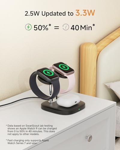Revolutionize Your Charging Routine with the Swan Scout 3-in-1 Wireless Charging Station – Fast Dual Charger for Apple Watch Ultra 2/10/9 & Air Pods Pro 2/3/2 in Elegant White and Silver – Compact Design, Rapid Power Boosts, and Enhanced Safety Features for Modern Living