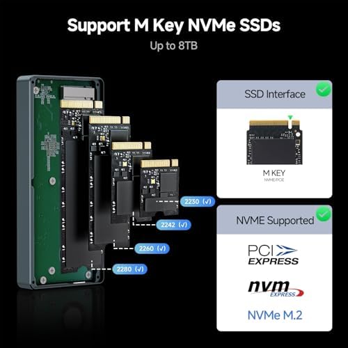 Ultra-Fast 40 Gbps M.2 NVMe SSD Enclosure with Cooling Fan – Versatile USB4/Thunderbolt 3/4 Compatible Adapter for M Key SSDs (2230/2242/2260/2280) – Portable and Durable Storage Solution for High-Speed Data Transfer and Enhanced Performance
