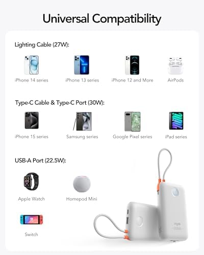 High-Capacity 20000 m Ah Portable Charger with Built-in Cables – 30 W Fast Charging Power Bank Featuring LED Display for i Phone, Samsung, i Pad & Android Devices – Ideal Travel Companion for On-the-Go Charging Solutions