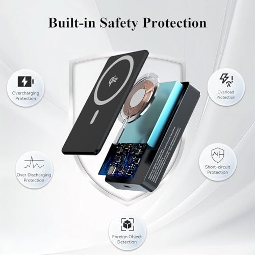 Minthouz Ultra Slim 10,000 m Ah Magnetic Power Bank – Qi2 Certified 20 W Fast Charger for Mag Safe Devices – Sleek & Ergonomic Design for i Phone 12-16, Air Pods, Samsung, Google – Perfect Portable Power Solution for Active Lifestyles