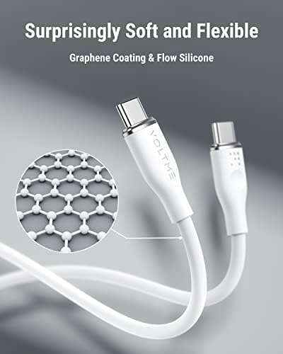 VOLTME 100 W USB C Fast Charge Cable – 6 ft E-Marker Type C to Type C Charger for Mac Book Pro 2021, i Pad Pro 2021, Galaxy S21, Pixel, & Switch – Premium Durability and Enhanced Compatibility for Rapid Power Delivery