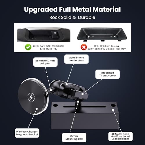 Kaishengyuan Premium Metal Phone Mount for 2019+ Ram Trucks – Durable Adjustable Dash Holder for Dodge RAM 1500/2500/3500 & TRX Models, 360° Rotatable Smartphone Stand for Ultimate Hands-Free Navigation & Safe Driving, Effortless Tool-Free Installation for All Smartphone Compatibility, Elevate Your Driving Experience with Enhanced Aesthetics and Functionality