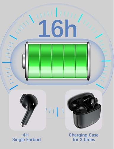 Revolutionize Your Workout with Premium Bluetooth Earbuds for Active Women – Ultra-Lightweight Sports Earphones Featuring Advanced Noise Cancelling, Bluetooth 5.3, and Enhanced Compatibility with i Phone 15/16 Pro Max, Google Pixel, and Samsung Galaxy S24/S25 – Experience Unrivaled Sound Quality, Sweat Resistance, and Ultimate Comfort for Every Adventure and Fitness Journey