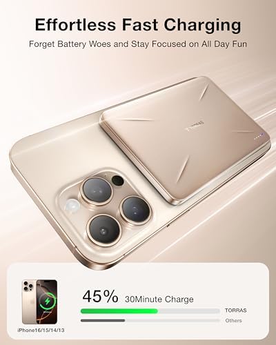 TORRAS Mag Safe-Compatible 5,000 m Ah Slim Portable Charger – Fast Wireless Charging Power Bank for i Phone 12-16 – Ultra-Thin Magnetic Battery Pack with USB-C Cable for Effortless On-the-Go Power Solutions