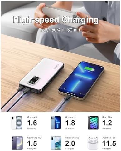 Ultimate 10000 m Ah Portable Power Bank with Built-In USB-C, USB-A & i OS Cables – 22.5 W Fast Charging Power Bank for i Phone 16/15/14/13, Samsung S24/S23/S22/S21, i Pad & More – Lightweight, Airline-Approved Charger for On-the-Go Convenience and Enhanced Device Compatibility