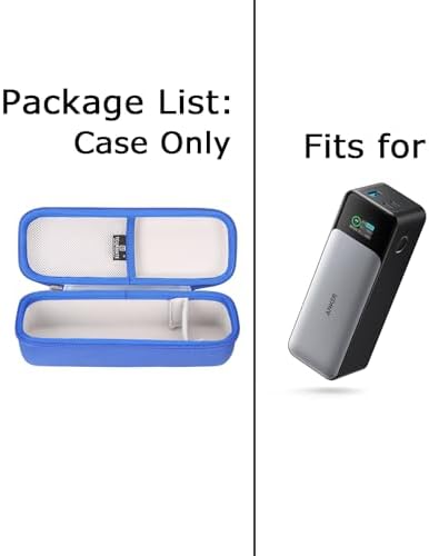 EVA Hard Storage Case for Anker 737 Power Bank & 715 Charger Combo – Premium Waterproof, Shock-Resistant Protection in Stylish Purple – Ideal Travel Companion for Mobile Charging Solutions