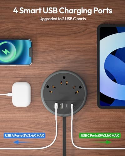 Stylish NTONPOWER Purple Extension Cord with 3 AC Outlets & 4 USB Ports (2 USB-C) – 4 FT Flat Power Strip for Kawaii Dorm & Office Decor – Compact, Versatile Charging Station for Modern Workspaces