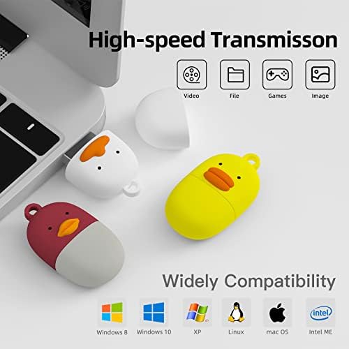Whimsical 128 GB Waterproof USB 3.0 Flash Drive – Adorable Animal Series Memory Stick for Fun & Practical Data Storage – Perfect Gift for Friends, Students & Professionals
