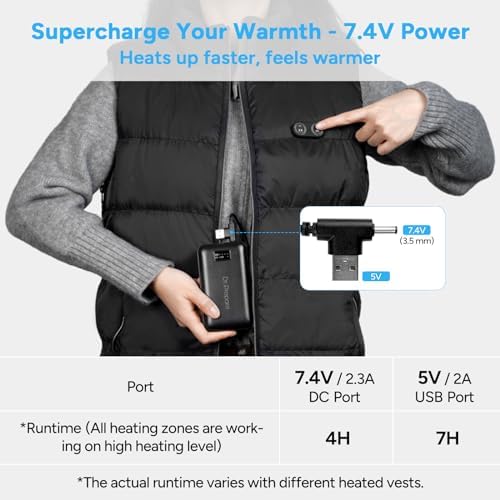 Dr.Prepare 16000 m Ah High-Capacity Portable Battery Pack with 7.4 V DC Output – Fast-Charging Power Bank for Heated Vests, Eye Masks, i Phones, i Pads & Desk Fans – Compact Design for Outdoor Adventures and Everyday Use