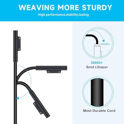 Premium 65 W Microsoft Surface Charger Replacement – Fast Charging AC Adapter for Surface Pro 3-9, Surface Laptop 1-5, Surface Go 1-3, and Surface Book 1-3 – Lightweight, Durable Power Supply for Enhanced Productivity and Seamless Performance