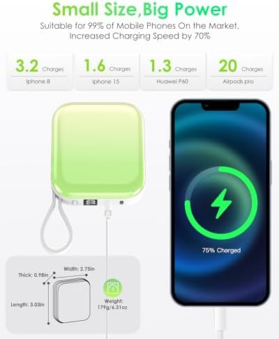 Ultra-Compact 10,000 m Ah Portable Power Bank – 22.5 W Fast Charging with Built-in i OS & USB-C Cables, Sleek LED Display, Lightweight Travel Charger for i Phone, Samsung & Android Devices – Stylish Purple Design for Modern Users