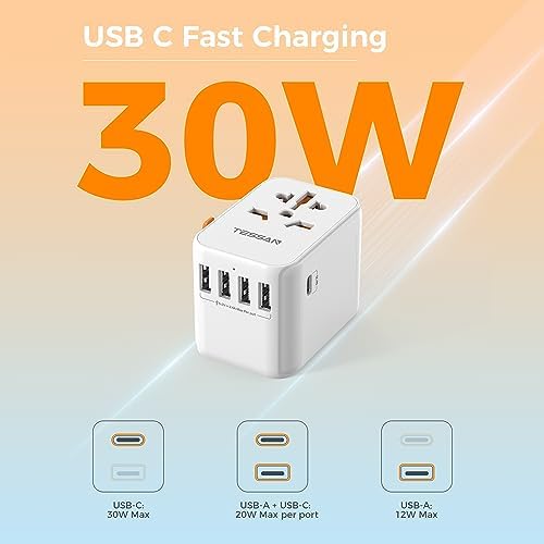 TESSAN 100 W Ga N Travel Adapter with 5 USB Ports – Universal Power Converter for Global Charging in 200+ Countries, Fast Charging Solution for Laptops, Smartphones & Tablets – Compact & Lightweight Design for Effortless Portability