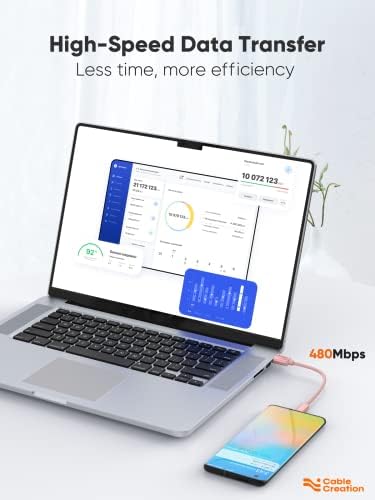 Compact USB C Cable Duo – 0.5 FT Braided Fast Charging Cables for Seamless Data Transfer | 3 A Power & 480 Mbps Speed | Ultimate Compatibility for Mac Book Air, Galaxy S22 Ultra, Stylus Pen, and More | Durable Design | Ideal for On-the-Go Connectivity