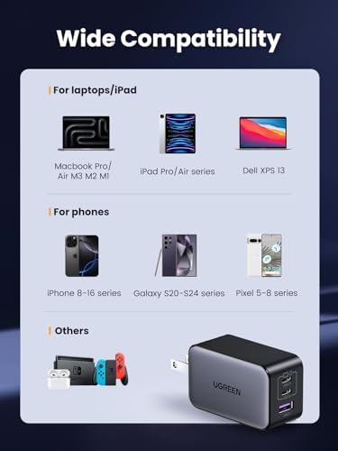 UGREEN 65 W Ga N USB-C Charger Block – Genshin Impact Limited Edition | Triple-Port Fast Charging Adapter for Mac Book Pro, Dell XPS, i Phone 15/16, i Pad Pro, Galaxy S25 | Compact Power Hub for Gamers and Professionals