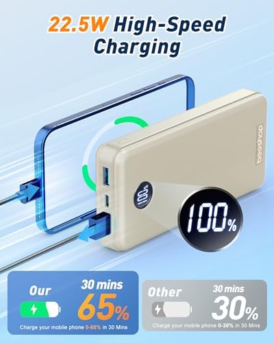 BEESHOP Ultra High-Capacity 37000 m Ah Portable Power Bank – All-in-One Fast Charging Solution with 4 Integrated Cables, 22.5 W Quick Charge for i Phone 16, 15, 14, 13 & Android Devices – Essential Travel Companion for Maximum Device Compatibility and Efficiency