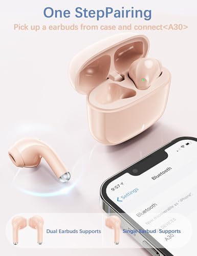 Revolutionize Your Workout with Premium Bluetooth Earbuds for Active Women – Ultra-Lightweight Sports Earphones Featuring Advanced Noise Cancelling, Bluetooth 5.3, and Enhanced Compatibility with i Phone 15/16 Pro Max, Google Pixel, and Samsung Galaxy S24/S25 – Experience Unrivaled Sound Quality, Sweat Resistance, and Ultimate Comfort for Every Adventure and Fitness Journey