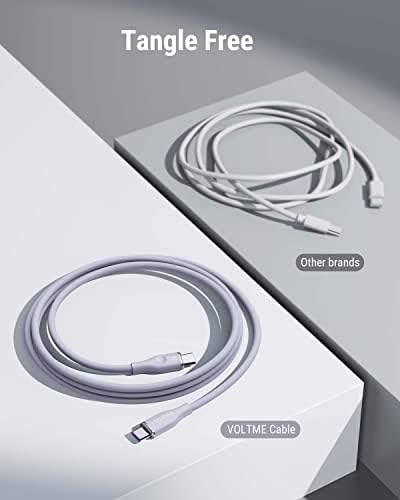 VOLTME 100 W USB C Fast Charge Cable – 6 ft E-Marker Type C to Type C Charger for Mac Book Pro 2021, i Pad Pro 2021, Galaxy S21, Pixel, & Switch – Premium Durability and Enhanced Compatibility for Rapid Power Delivery