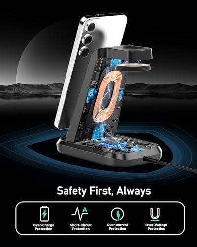 SWIO 3 in 1 Wireless Charging Station for Samsung Devices – Fast Charging Dock for Galaxy Watch 7/Ultra/6/5/4/3, S25 S24 S23 S22 S21 S20, Note 20/10, Z Fold 4/3, and Buds Pro – Space-Saving Design with Enhanced Compatibility and Rapid Power Delivery