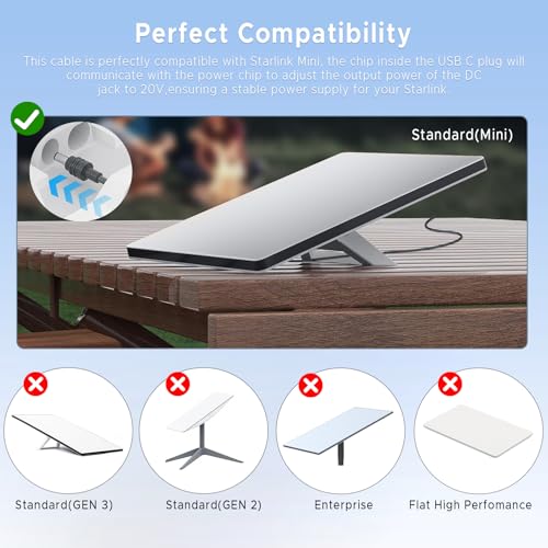 Starlink Mini USB-C to DC Power Cable, Max 100W Input USB Type C to DC Cable, Waterproof, Starlink Mini USB Cable Compatible with 65W+ PD Source 3M/10Ft – Enhanced Compatibility and Speed