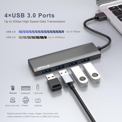 Unlock Seamless Device Connectivity with Our Compact 2 ft USB 3.0 Hub & Multiport Splitter – High-Speed Adapter for Laptops, PCs, i Macs & More – Effortlessly Connect Multiple Devices for Enhanced Productivity on the Go!