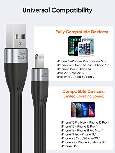 Compact 15 cm MFi Certified Lightning Charging Cable for i Phone & i Pad – Fast Charge Compatibility with i Phone 14/14 Pro Max/13/12/12 Pro/11/X/XR/8/8 Plus/7/6 S/6/SE – Durable & Travel-Friendly USB to Lightning Cable for On-the-Go Power Solutions – Premium Quality Design for Enhanced Performance and Reliability