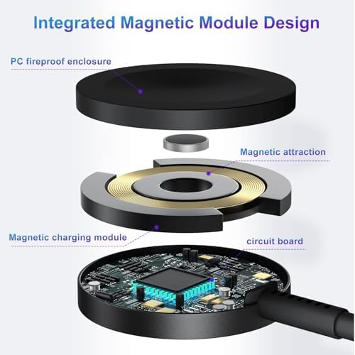 Revolutionary 2-in-1 USB C Charger for Apple Watch & i Phone – 6 FT Magnetic Fast Charging Cable with USB-C Wall Adapter – Compatible with Apple Watch Series 8/7/6/SE/5/4 & i Phone 14/13/12 – Ultimate Convenience & Enhanced Durability for On-the-Go Charging Solutions