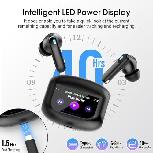 Ivory White Premium Wireless Earbuds – Cutting-Edge Bluetooth 5.4 Headphones with Touch Control, 48-Hour Battery Life, and 5 Customizable EQ Modes for Superior Sound Quality – IPX7 Waterproof with Active Noise Cancelling and Transparency Mode for Ultimate Comfort and Versatility
