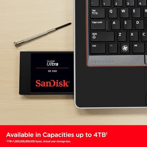 San Disk 4 GB Ultra Compact Flash Memory Card – Lightning-Fast 30 MB/s Transfer Speed for Photographers & Videographers, Durable High-Speed Data Storage Solution for High-Resolution Images and Full HD Video Recording