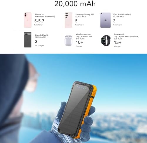 Ultimate Outdoor Solar Power Bank – 20,000 m Ah High-Capacity Charger with Integrated USB, Micro USB & Type-C Cables, Waterproof Design, 15 W Wireless Charging & 12 V Turbo Charge Technology (Blue) for Adventurers and Daily Users – Unmatched Durability & Versatile Compatibility