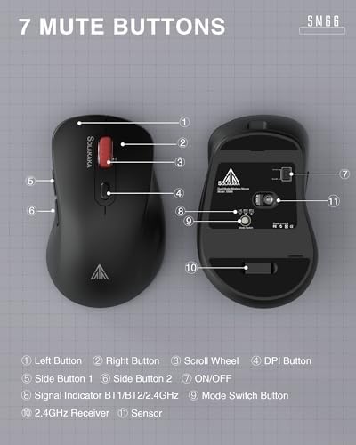 Experience Seamless Precision with the SM66 Green Silent Dual Mode Wireless Mouse – Ergonomic, Rechargeable, and Adjustable DPI Up to 4800 for Ultimate Flexibility in Bluetooth & Wireless Connectivity!