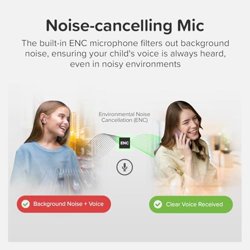 My First Carebuds Cotton Candy Kids Earbuds – Safe True Wireless Bluetooth Ear Pods with 85 d B Volume Limiting, Built-in Microphone, USB-C Charging Case, 6 Comfortable Ear Tips, 6 Hours Playtime, Effortless Device Pairing for Children and Adults – Fun and Functional Audio Solution
