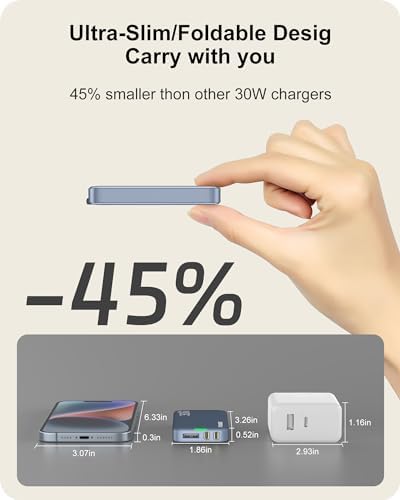 Sleek Light Blue 30 W Dual-Port USB Wall Charger – Ultra-Fast Charging for i Pad Pro, i Phone 12/14/15 & Galaxy S22 – Compact & Travel-Friendly Design with Advanced Safety Features for Effortless Connectivity