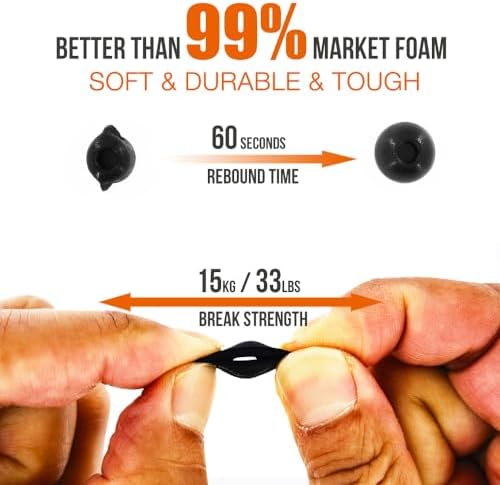 Upgrade Your Audio Quality with Memory Foam Eartips for Raycon Everyday Wireless Earbuds – Unmatched Comfort and Superior Noise Isolation for an Immersive Listening Experience
