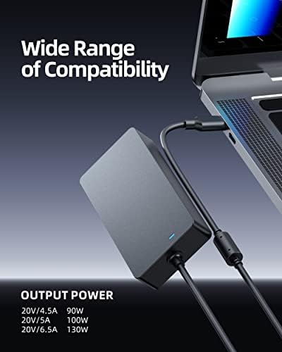 High-Power 130 W USB-C Charger for Dell Precision 3480/3580 Laptops – Ultra-Fast Type-C AC Adapter with Enhanced Safety Standards and 12-Month Warranty – Compatible with P165 G001, G002, G003, and P127 F001 Models