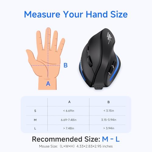 Elevate Your Productivity with ECHTPower Ergonomic Wireless Vertical Mouse – Multi-Device Bluetooth Connectivity, Adjustable DPI Up to 2400, LED Light for Enhanced Visibility, Perfect for PC, Laptop & Mac Users Seeking Comfort and Efficiency