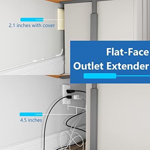 LIDER Ultra-Thin Flat-Face Outlet Extender with 3 Receptacles – Space-Saving Power Strip with 3 ft Cord, ETL-Listed for Safety, Sleek White Design for Modern Interiors – Perfect Solution for Enhanced Device Charging and Versatile Placement