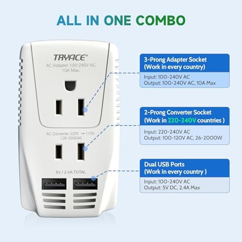 Ultimate 2000 W Travel Voltage Converter: 220 V to 110 V Power Adapter with Dual USB Ports & Global Plug Compatibility for Hair Styling Tools – Essential Accessory for International Journeys and Seamless Device Charging