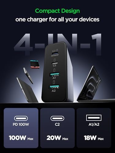 Ultra-Fast 120 W Ga N USB-C Charger with PD3.0 PPS Technology – Compact 4-in-1 Multiport Design for Mac Book Pro/Air, i Phone & Samsung – Rapid Charging for Devices with Advanced Safety Features and Wide Compatibility
