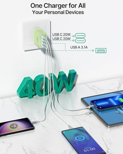 Aiminu 40 W 4-Port USB C Wall Charger Block 3-Pack – Efficient PD Fast Charging Solution for i Phone 15/14/13/12/11/Pro Max, i Pad & Android Devices – Ideal for Home, Travel, and Multi-Device Power Needs