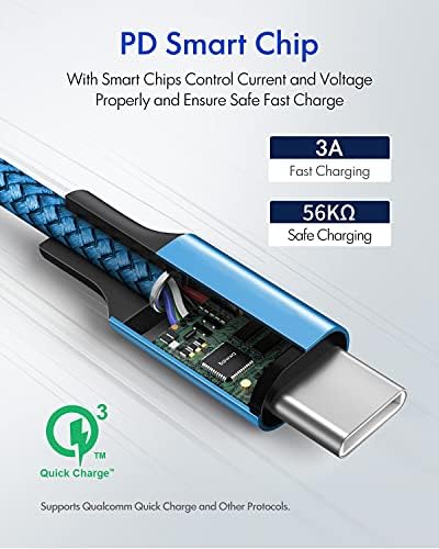 20 ft Braided USB C to C Charging Cable – Ultra-Durable 60 W Power Cord for Fast Charging, Compatible with Samsung Galaxy, Pixel, i Pad Pro/Air, Mac Book Pro/Air – Ideal for Hassle-Free Device Connectivity and Extended Reach