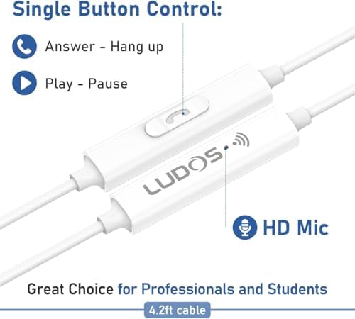 LUDOS FEROX Premium Wired Earbuds – 2-Pack Noise-Isolating Earphones with Integrated Microphone for Crystal-Clear Calls, 5-Year Warranty, Compatible with i Phone, Samsung & Laptops – Perfect for Students and Professionals Who Demand Superior Audio Quality and Comfort on the Go