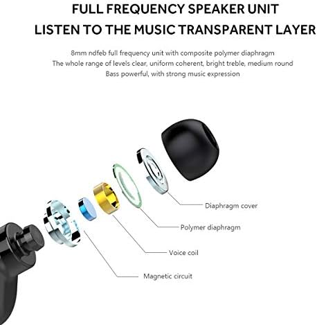 Elevate Your Audio Experience: AIYIBEN Wireless Sports Bluetooth Earbuds with Advanced Noise Cancelling Technology for i Phone & Samsung Galaxy – Perfect for Active Lifestyles, Long Battery Life, and Seamless Connectivity in Sleek White Design