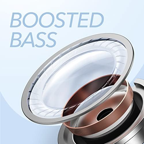 Anker Soundcore Life P2 Mini True Wireless Earbuds – Bluetooth 5.2 for Seamless Connectivity, Customizable EQ for Personalized Sound, 32-Hour Playtime with Quick Charge, Compact Design for Comfortable Daily Use, Deep Bass Performance for Music Lovers (White)