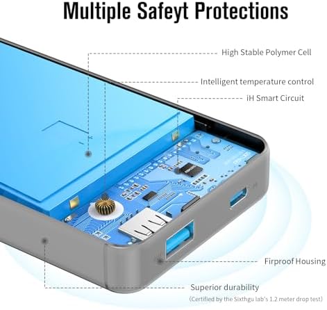 Ultra-Slim 20000 m Ah Portable Power Bank with PD 20 W & QC 3.0 Fast Charging – Dual USB-C Ports for Quick Simultaneous Charging – Compatible with i Phone 16/15/14/13/12, Samsung S22/S21, Google Pixel & More – Enhanced Safety Features for Reliable Performance – Perfect Travel Companion in Stylish Blue