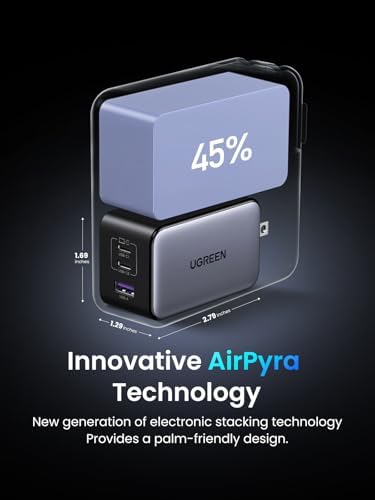 UGREEN Nexode X 100 W USB-C Charger Block – Ultra Compact 3-Port Ga N Power Adapter for Fast Charging Mac Book Pro, i Phone 15, Galaxy S24 Ultra, and More – Enhanced Compatibility with PPS Technology for Multiple Devices – Superior Energy Efficiency and Comprehensive Device Protection