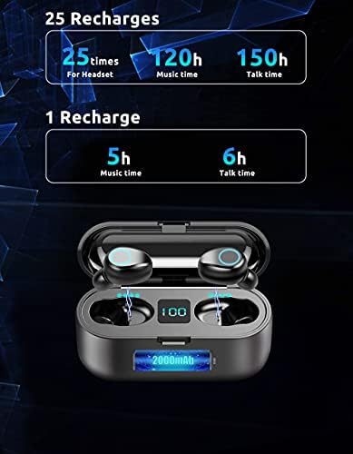 Revolutionary Wireless Bluetooth 5.3 Earbuds for Samsung Galaxy S-Series – IPX7 Waterproof, 2000 m Ah Charging Case, Ultimate Noise Cancellation, and Ergonomic Comfort for Enhanced Listening Experience and Seamless Connectivity