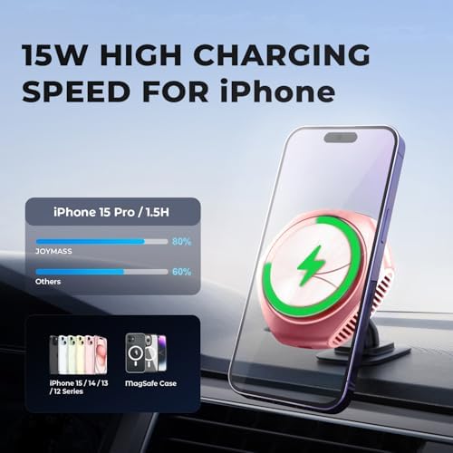 Mag Safe Car Charger Mount for i Phone 15 Series – 15 W Fast Wireless Charging Holder in Chic Purple – Ultimate Mag Safe Compatibility with i Phone 15 Pro Max, Plus, 14, 13, 12, Mini – Enhance Your Driving Experience with Secure Magnetic Grip and Effortless Setup