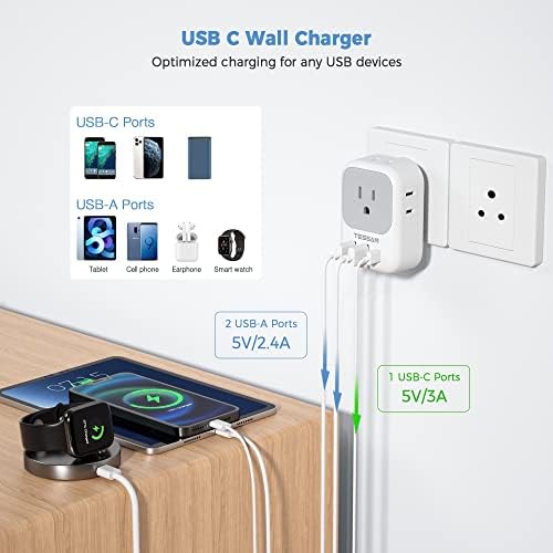 Ultimate European Travel Power Adapter: 4 AC Outlets & 3 Fast Charge USB Ports (1 USB-C PD 20 W) – Compact, Foldable Design for Effortless Connectivity in Spain, France, Germany, Italy, Portugal & Iceland – Versatile Compatibility for All Your Devices